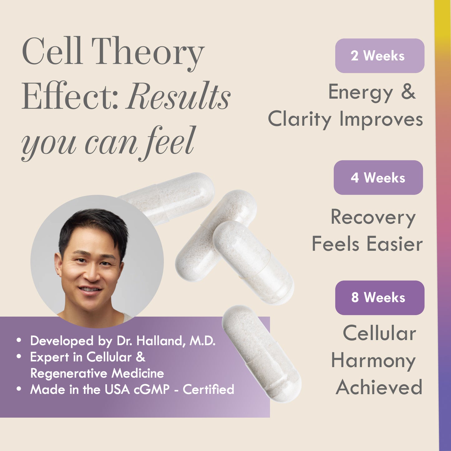 Cell Theory Sample 10-in-1 Energy System Liposomal NAD+ Supplement